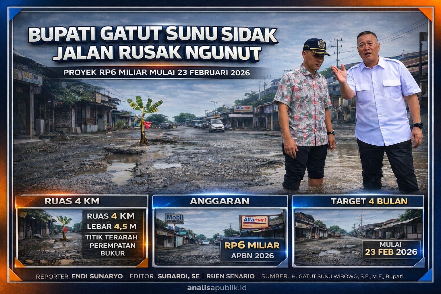 Bupati Gatut Sunu Sidak Jalan Rusak Ngunut, Proyek Rp6 Miliar Mulai Dikerjakan Pekan Ini