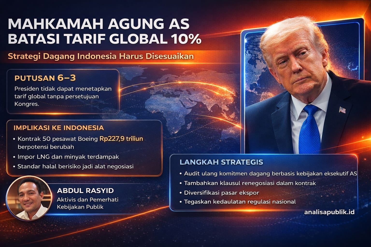 Mahkamah Agung Amerika Serikat Batasi Tarif Global Presiden Donald Trump, Strategi Dagang RI Harus Disesuaikan