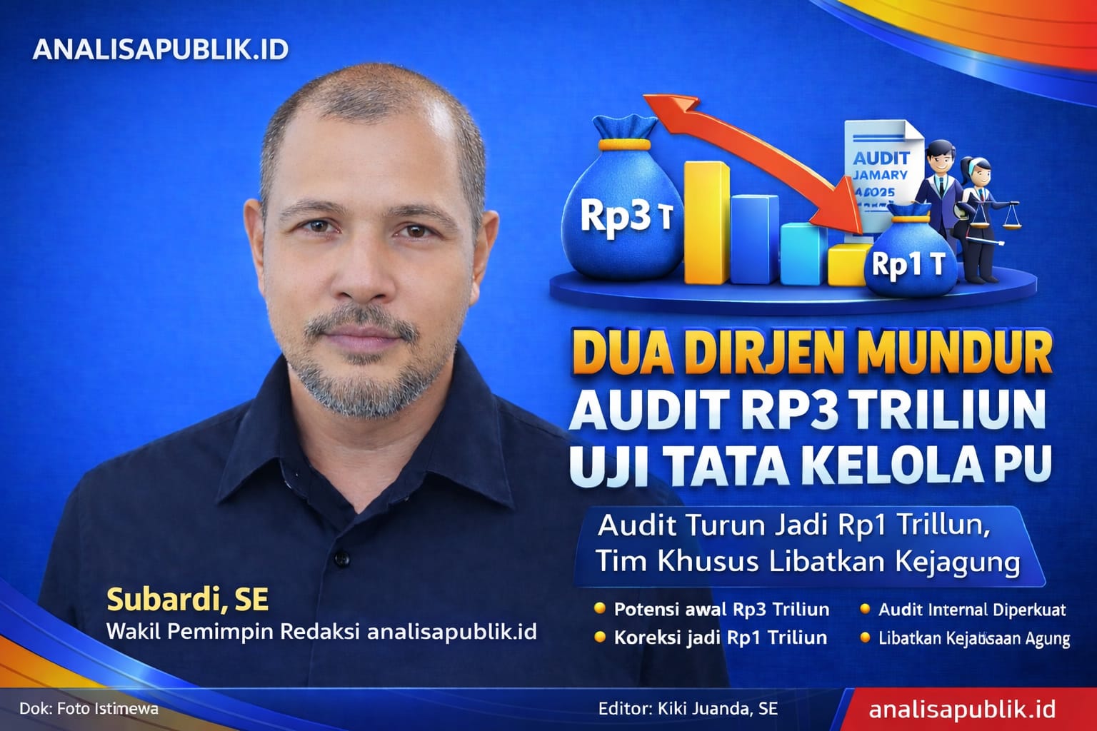 Dua Dirjen Mundur, Audit Rp3 Triliun Jadi Ujian Serius Tata Kelola Kementerian Pekerjaan Umum