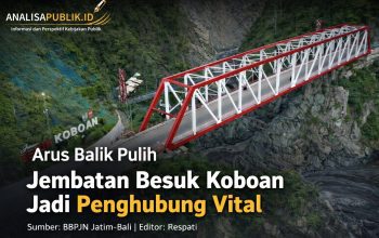 Jembatan Besuk Koboan Lumajang Dibangun Pascabencana Semeru, Kini Jadi Infrastruktur Vital Penghubung Wilayah