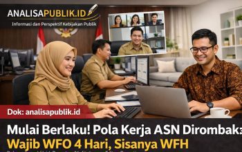 Mulai Berlaku! Pola Kerja ASN Dirombak: Wajib WFO 4 Hari, Sisanya WFH