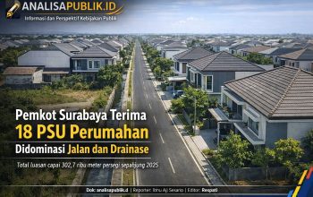 Pemkot Surabaya Terima 18 PSU Perumahan Sepanjang 2025, Didominasi Infrastruktur Jalan dan Drainase