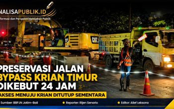 Preservasi Jalan Lingkar Bypass Krian Timur Dikerjakan 24 Jam, Akses Menuju Krian Ditutup Sementara