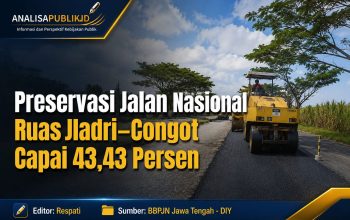 Preservasi Jalan Nasional Ruas Jladri–Congot Capai 43,43 Persen, Dukung Mobilitas dan Distribusi Barang