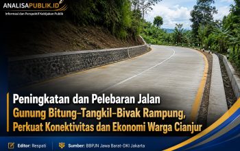 Peningkatan dan Pelebaran Jalan Gunung Bitung–Tangkil–Bivak Rampung, Perkuat Konektivitas dan Ekonomi Warga Cianjur