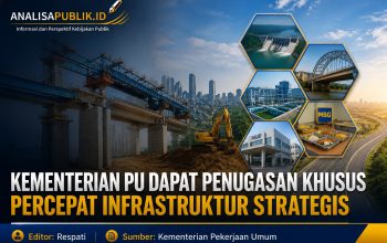 Kementerian PU Dapat Penugasan Khusus Percepat Infrastruktur Strategis, Dukung Konektivitas hingga Program MBG