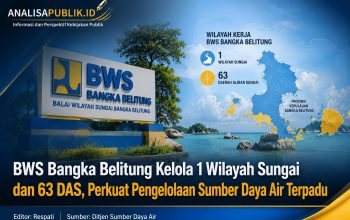 BWS Bangka Belitung Kelola 1 Wilayah Sungai dan 63 DAS, Perkuat Pengelolaan Sumber Daya Air Terpadu
