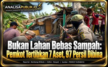 Bukan Lahan Bebas Sampah: Pemkot Tertibkan 7 Aset, 97 Persil Dibina