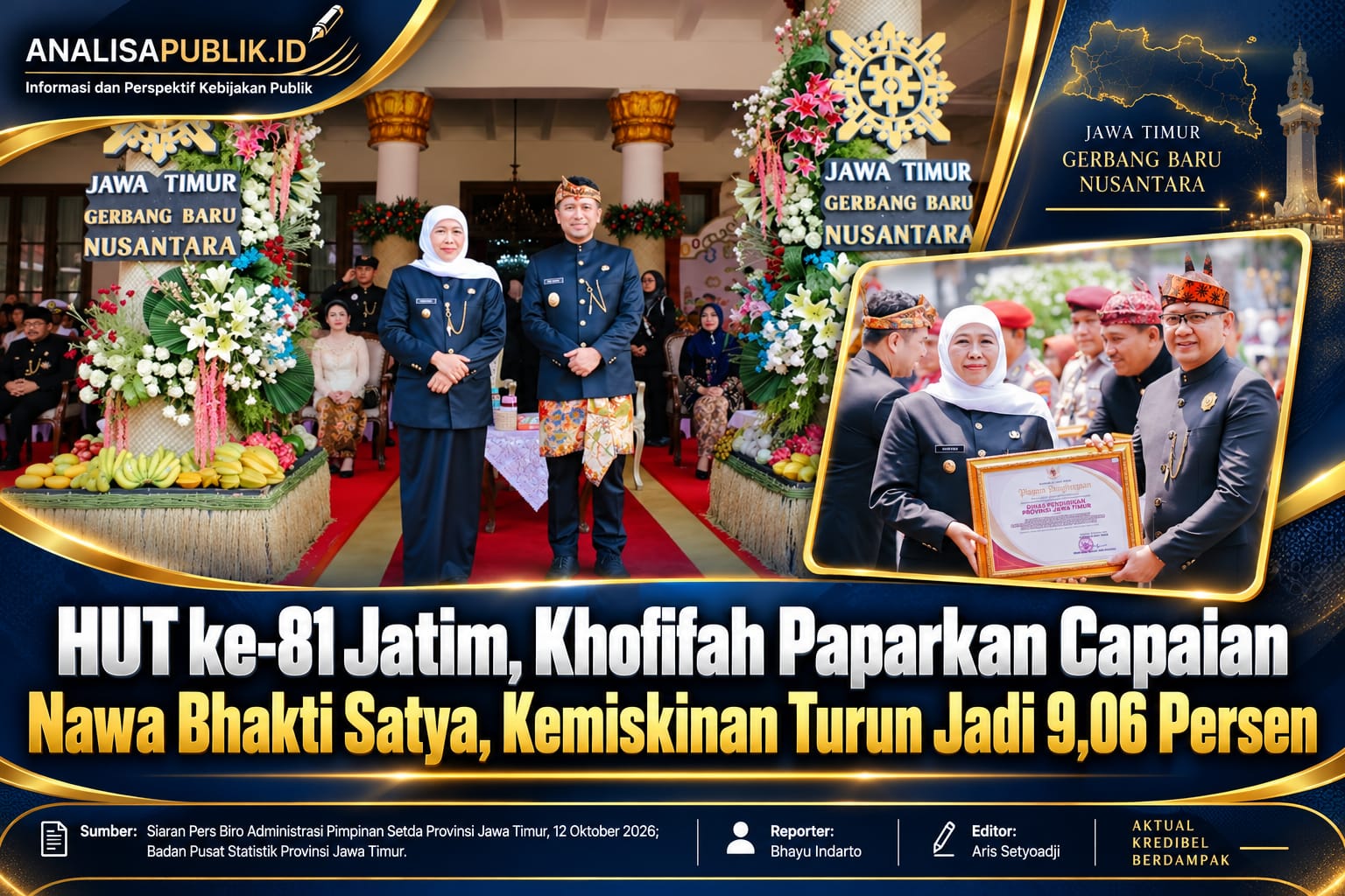 Pembangunan Jawa Timur menunjukkan perkembangan pada sektor kesejahteraan, ketenagakerjaan, ketahanan pangan, pendidikan, kesehatan, dan digitalisasi pelayanan publik. Meski demikian, sebanyak 3,71 juta penduduk masih berada di bawah garis kemiskinan.