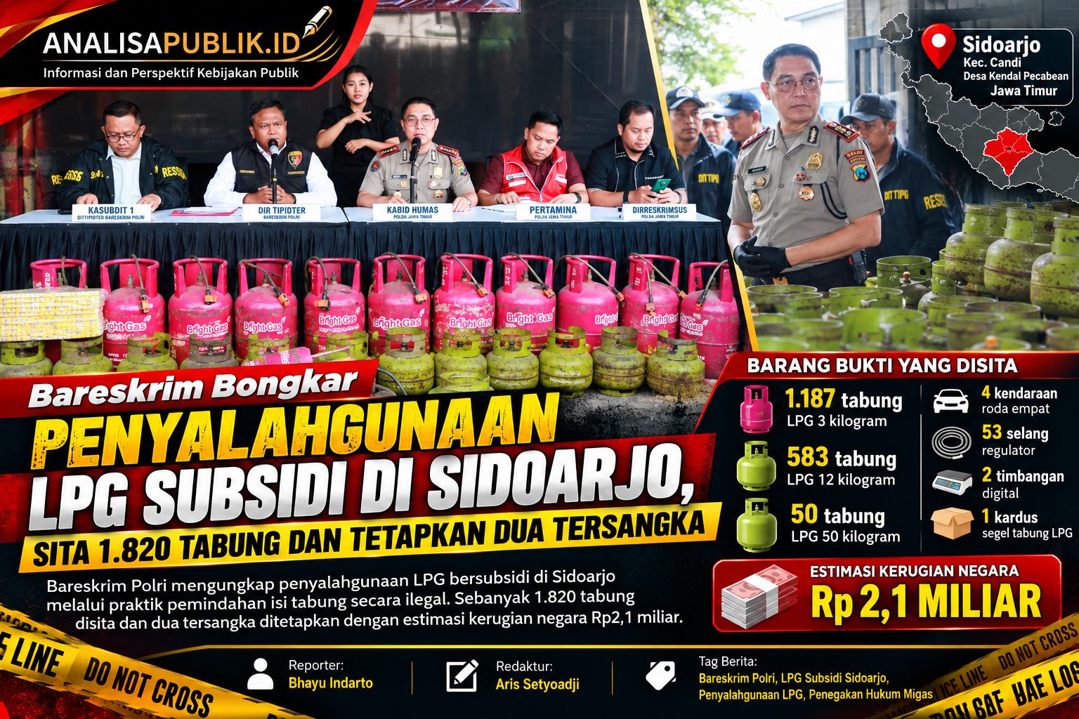 Bareskrim Bongkar Penyalahgunaan LPG Subsidi di Sidoarjo, Sita 1.820 Tabung dan Tetapkan Dua Tersangka