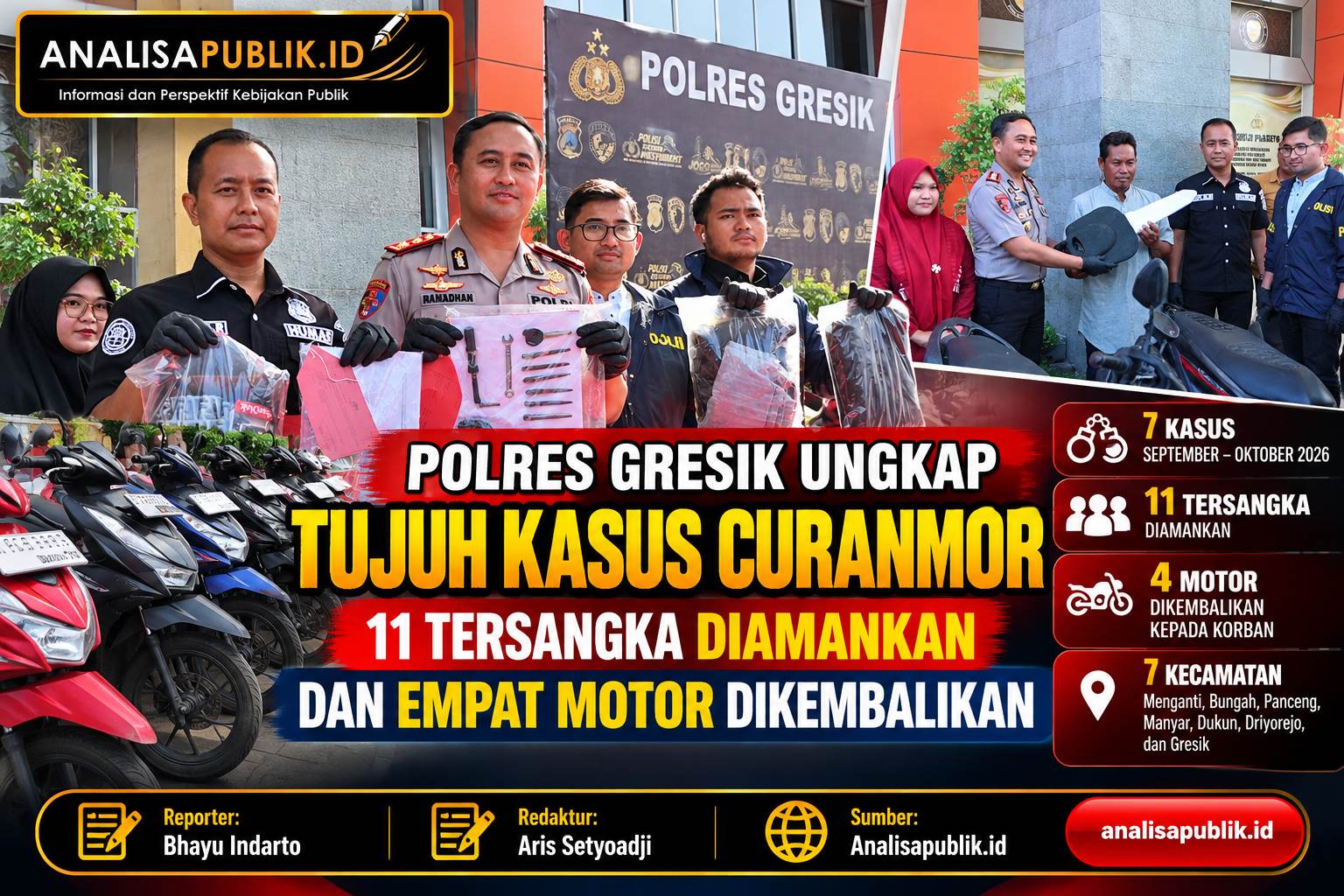 Polres Gresik Ungkap Tujuh Kasus Curanmor, 11 Tersangka Diamankan dan Empat Motor Dikembalikan